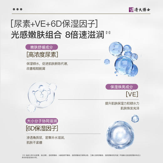 清大博士植物复合VE尿素乳｜温和清洁、滋润养肤 商品图1