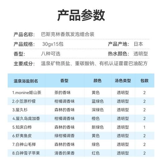 【保税仓】巴斯克林香气扑鼻浴盐自然森林生姜浴盐魅惑柠檬香甘菊香橙子牛奶香玻尿酸Q10牛油果杏仁 商品图1