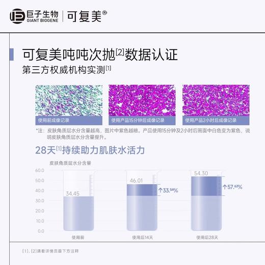 严选 | 可复美透明质酸钠藻萃盈润保湿吨吨次抛精华液1.5ml*30+(赠1.5ml*5支/2盒）到手40支 保湿滋养次抛精华 商品图4