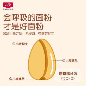 北纯有机精制全麦粉3斤装（中筋小麦通用面粉 含麸皮 ） /粮油调味 /面粉 /专用粉 商品图1