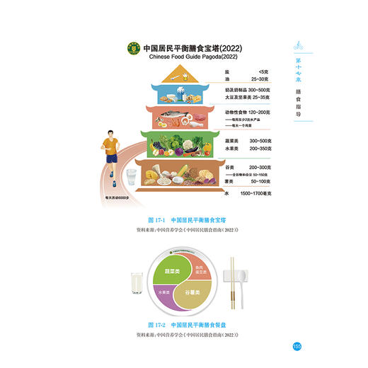广东省儿童青少年营养与膳食指导 纪桂元 彭接文 主编 膳食营养与生活方式 常见健康行为问题 9787117372046 人民卫生出版社 商品图4