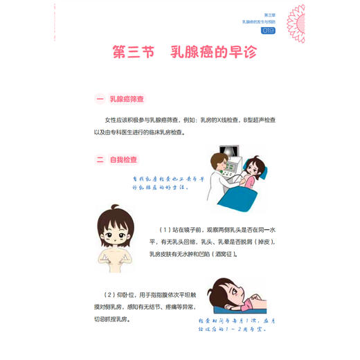 《女性乳腺健康守护宝典》 商品图9