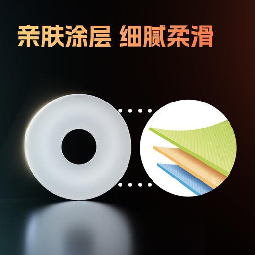 杜蕾斯金刚锁精环 商品图2