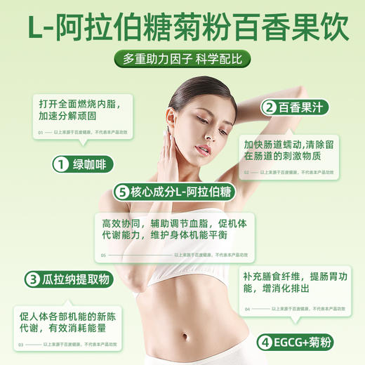 Owzuy 奥祖伊 L-阿拉伯糖菊粉百香果饮 商品图2