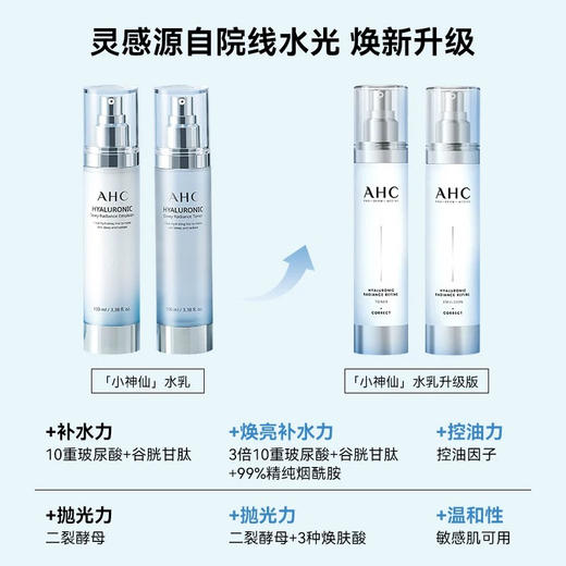 韩国AHC神仙水乳套盒 商品图1