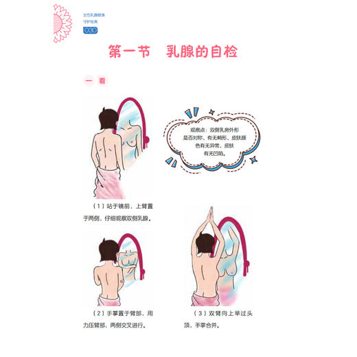 《女性乳腺健康守护宝典》 商品图11