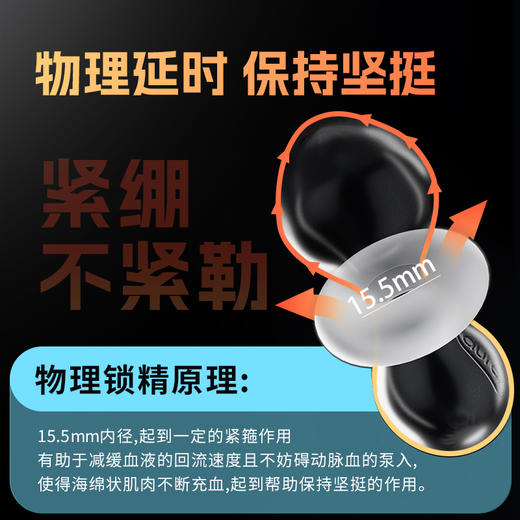 杜蕾斯金刚锁精环 商品图1