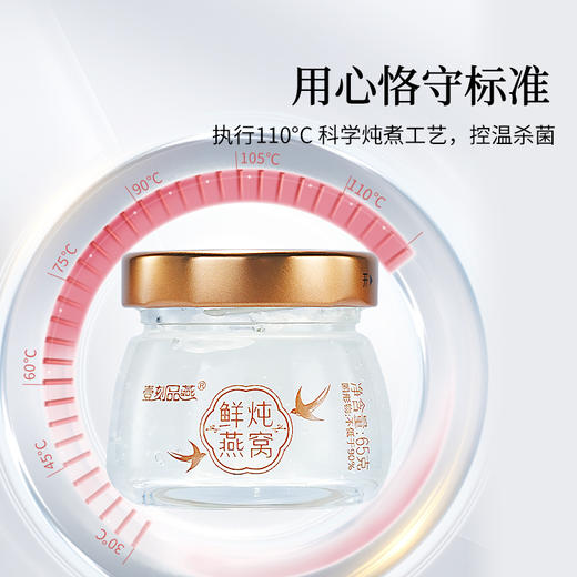 【正宗同仁堂品牌】北京同仁堂 鲜炖燕窝-195克（65克×3）SY 商品图8