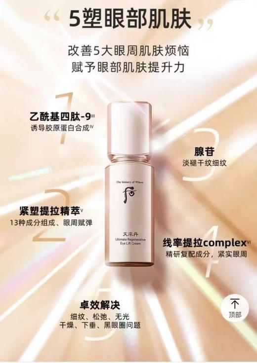 后 天率丹提拉紧塑眼霜5ml 商品图2