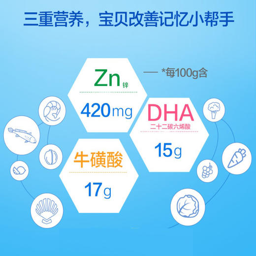 汤臣倍健鱼油牛磺酸锌软胶囊（90粒）*1瓶 商品图1