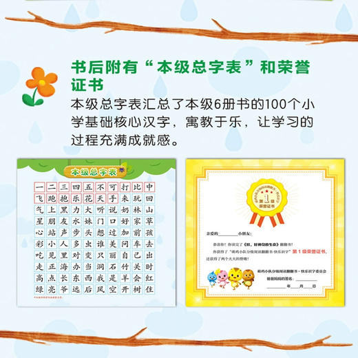 萌鸡小队分级阅读翻翻书·快乐识字·第1级（6册）点读版 商品图3