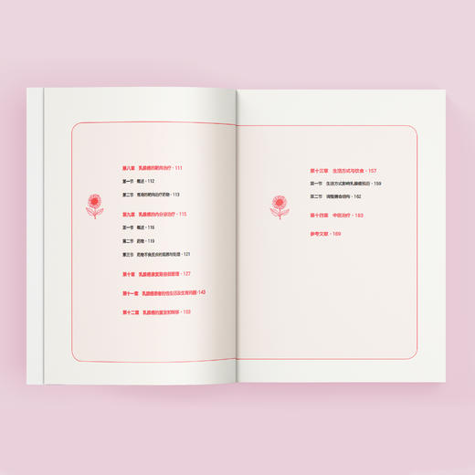 《女性乳腺健康守护宝典》 商品图6