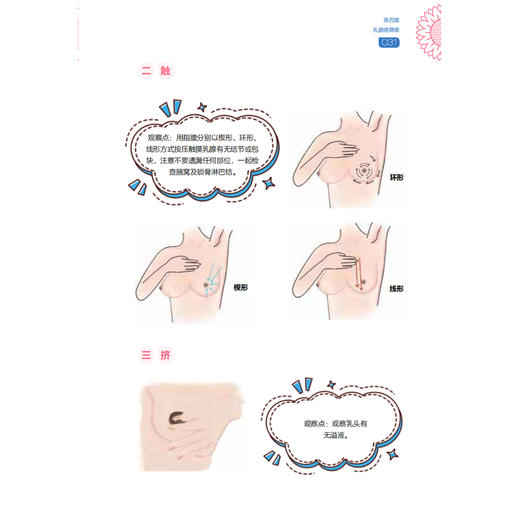 《女性乳腺健康守护宝典》 商品图12