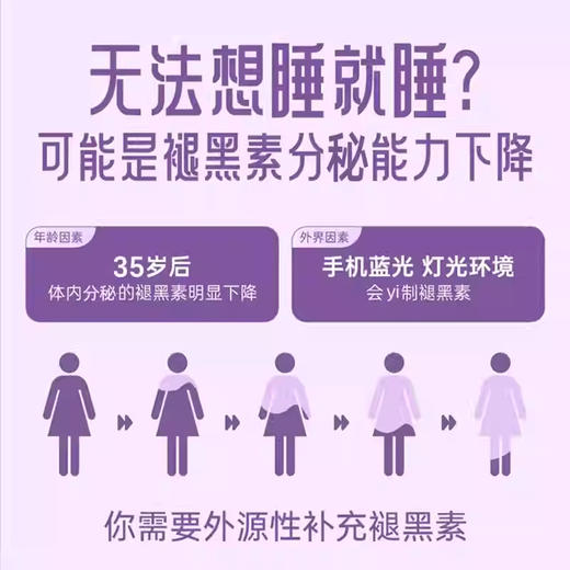 【保税仓】Unichi褪黑素睡眠小熊软糖60粒 商品图2