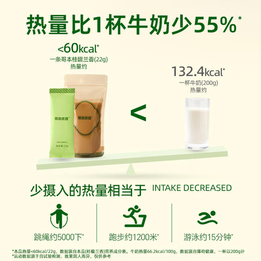 【到手3袋】哥本健康“自律型”奶茶 茉莉雪芽/桂馥兰香/山野栀子 7条*3袋 新西兰进口奶源 茶香清新 奶香醇厚 0白砂糖额外添加 0植脂末额外添加 商品图4