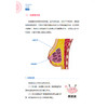 《女性乳腺健康守护宝典》 商品缩略图7