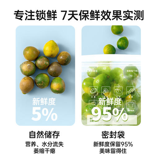 GRAREY双封条密封袋|升级加厚食品级PE，便携式抽取 商品图2