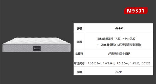 9.9元抢顾家家居万元特惠大礼包【仅汉成天地汉水轩家世界自提点核销可用】 商品图2