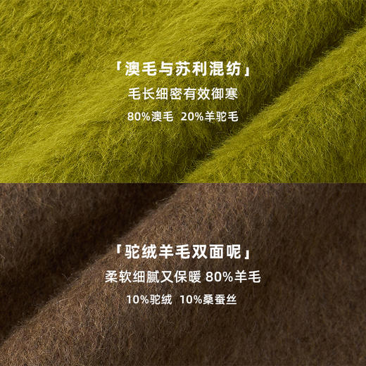 []捡漏价lost in echo2024冬季新款双排扣羊毛羊驼毛双面呢毛呢大衣外套女 商品图2