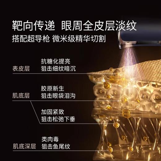 MOYAL岚至8肽弹面部淡纹抗衰眼周紧塑精华 商品图2