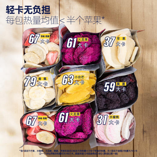 冻干水果｜FD宇航冻干技术 锁住90%水果营养 1袋小于半个苹果 轻卡无负担 清甜水果本味 一口酥脆停不下来 商品图5