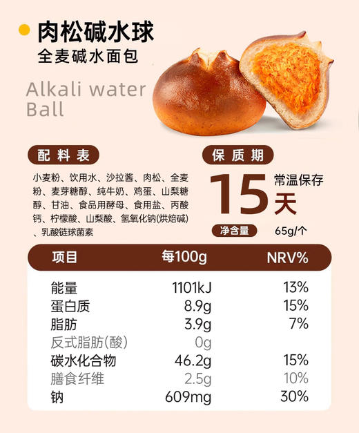 【爆款-健身礼包】七年五季 全麦面包 即食高蛋白肉肉组合 （到手12件） 商品图5