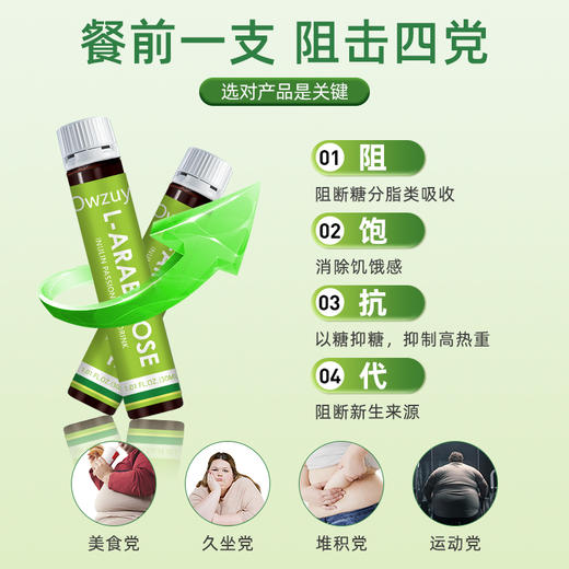 Owzuy 奥祖伊 L-阿拉伯糖菊粉百香果饮 商品图1