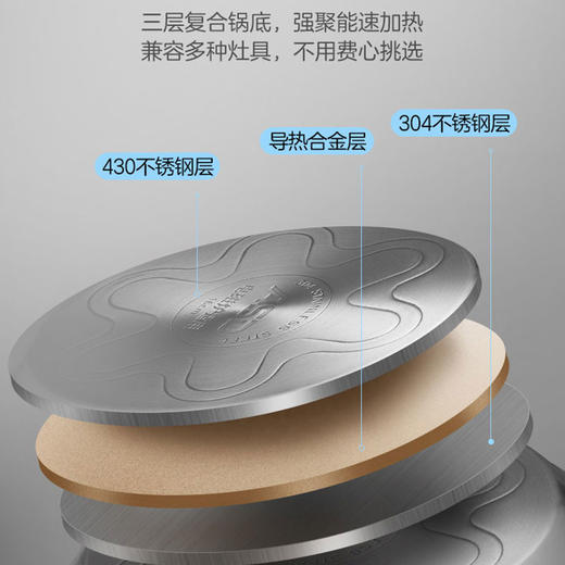 【安达联帮&爱仕达】C味不锈钢汤锅·黛丽舍系列GL1724HB（厂家直发）
 商品图3