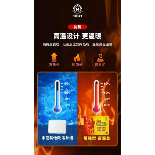 元曼优+冬日暖暖贴50片（平均53℃，6-8小时持续发热） 商品图4