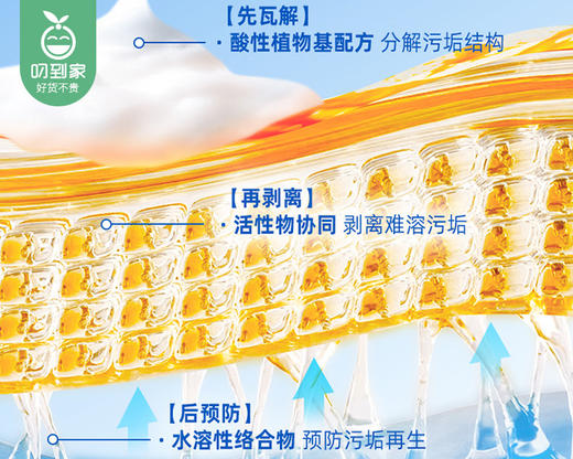 水卫士浴室清洁剂（乌龙茶花植萃）/1份（500g*3瓶）限用日期：28年5月 商品图1