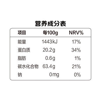 金龙鱼 红豆 东北红小豆 2斤小豆 五谷杂粮 真空装（新老包装随机发货） /粮油调味 /杂粮 /杂豆类 商品图4