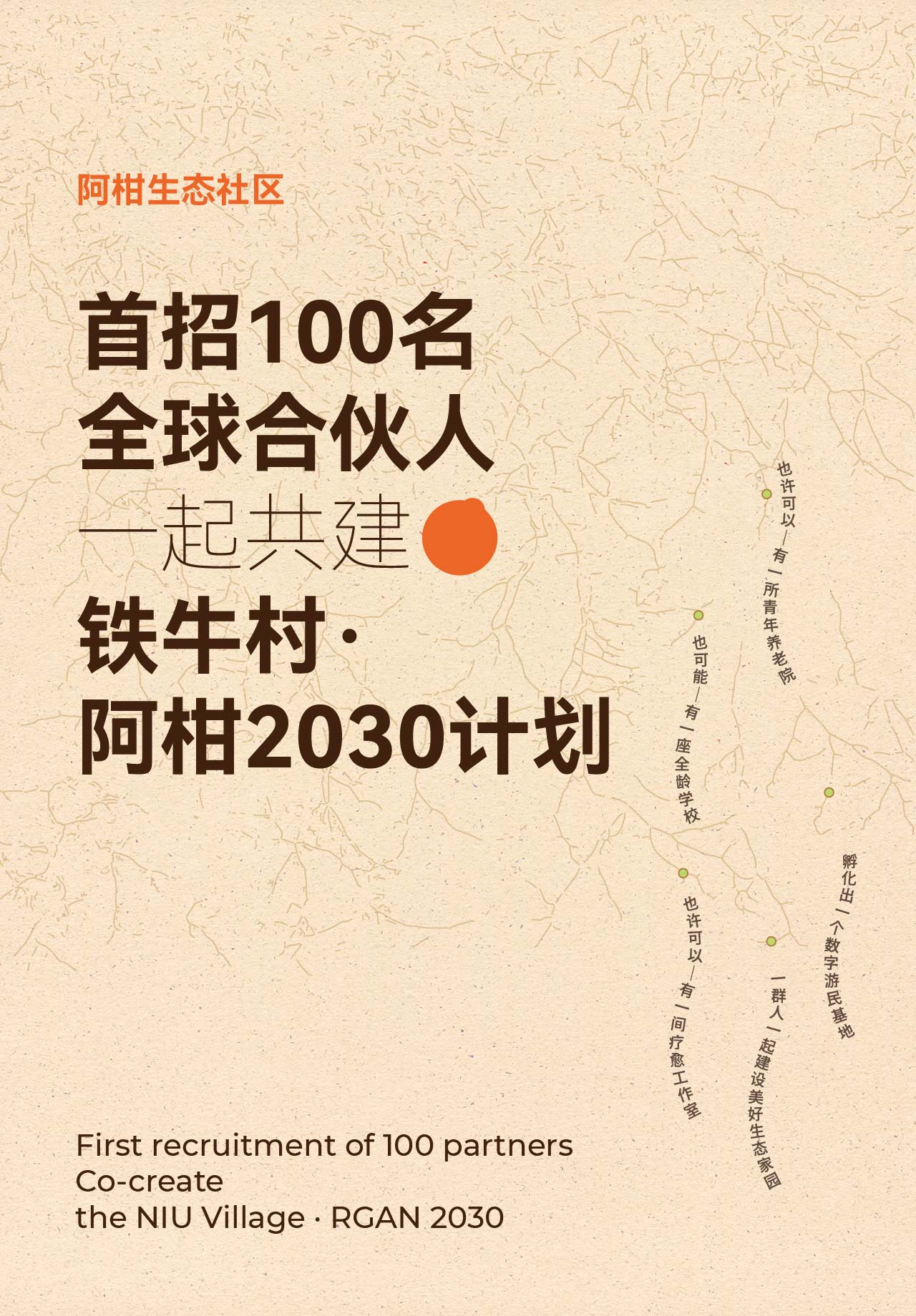 铁牛村·阿柑2030计划｜全球合伙人招募