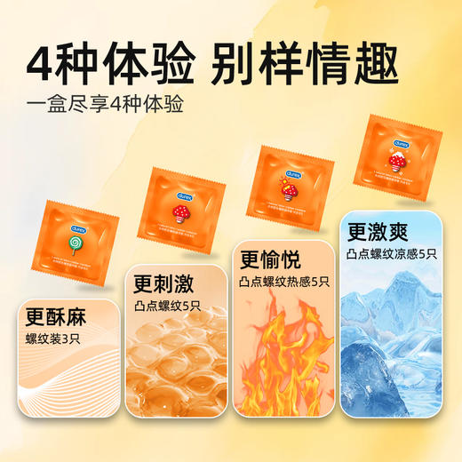 杜蕾斯凸点螺纹魔法装情趣系列安全套 商品图1