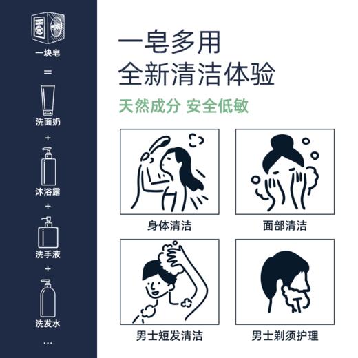 【洗护好物|乐歌梵马赛皂】精心挑选优质橄榄油、棕榈油等，采用传统工艺制成，不添加化学香精与色素，质地清爽温和，滋润干燥。无论是敏感肌、油性肌还是干性肌都可以用。 商品图2