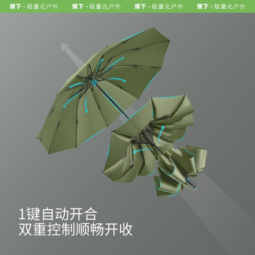 蕉下三折自动雨伞RP63124 商品图2