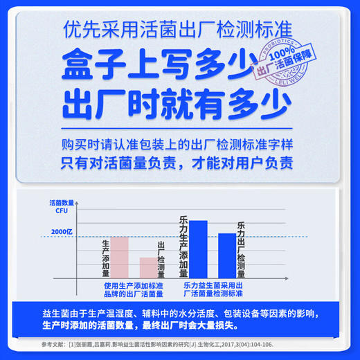【2000亿活菌】乐力BB536益生菌20条/盒*100亿/条 肠胃肠道活性菌 婴幼儿可用菌种【KOC专属】 商品图5