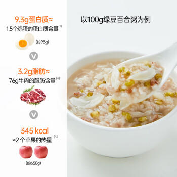 燕之坊21日膳食粥粗粮杂粮早餐腊八粥八宝粥50g*21袋一人食2.1斤 /粮油调味 /杂粮 /复合粥米 商品图3