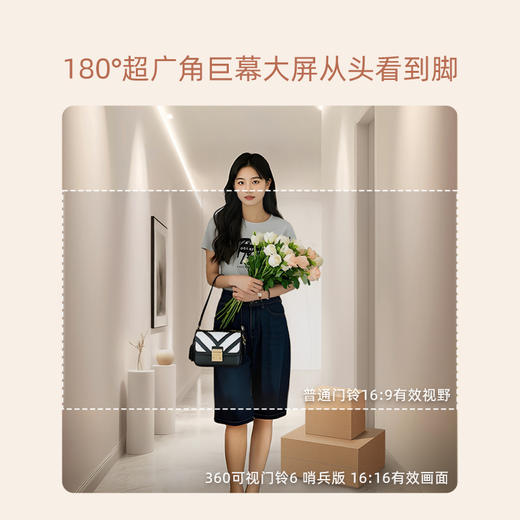 【朋友圈专享】360可视门铃6 哨兵版 哨兵模式 500万超清夜视 180°超清大广角 AI人形侦测 5米超高清红外夜视 商品图3