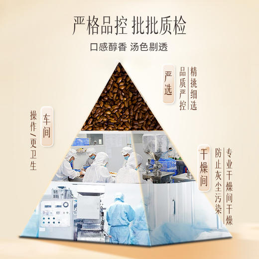 【官方正品】云南白药有这一方决明子250g搭配菊花金银花牛蒡清心火去熬夜养生茶 商品图3