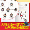 史记里的大语文(全2册) 商品缩略图2
