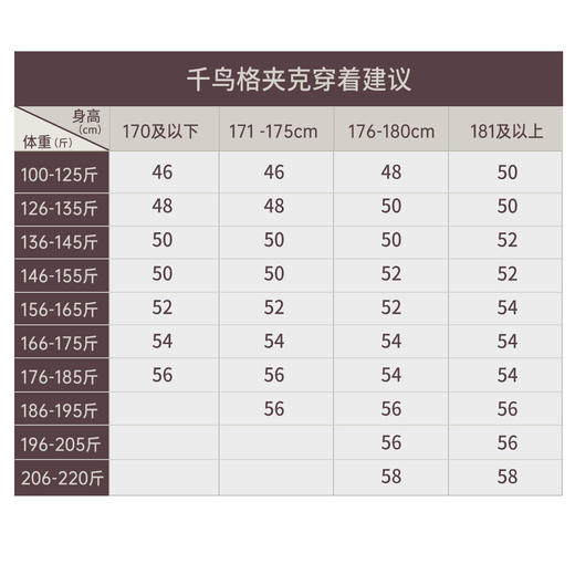 【星耀五号】时尚减龄绵羊毛千鸟格翻领夹克外套249X0J521N 商品图1