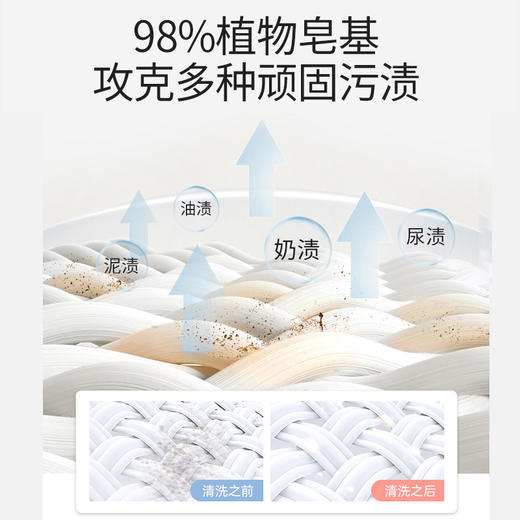 时尚优家马赛椰油本色除菌手工皂（180克*4块） 商品图1