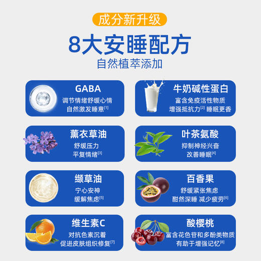 【GNITE】GABA睡眠软糖二代γ氨基丁酸茶氨酸60粒/瓶 商品图2