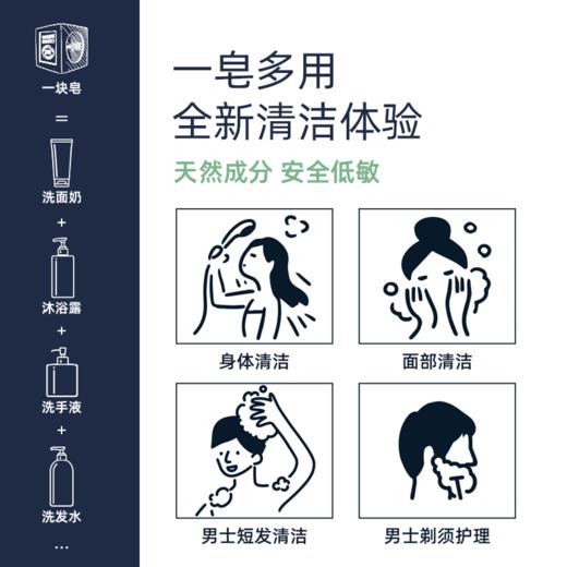 【洗护好物|乐歌梵马赛皂】精心挑选优质橄榄油、棕榈油等，采用传统工艺制成，不添加化学香精与色素，质地清爽温和，滋润干燥。无论是敏感肌、油性肌还是干性肌都可以用。 商品图8