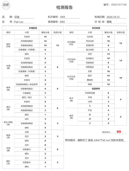 康斯坦丁·切金Joker“Fiat Lux” 商品图9