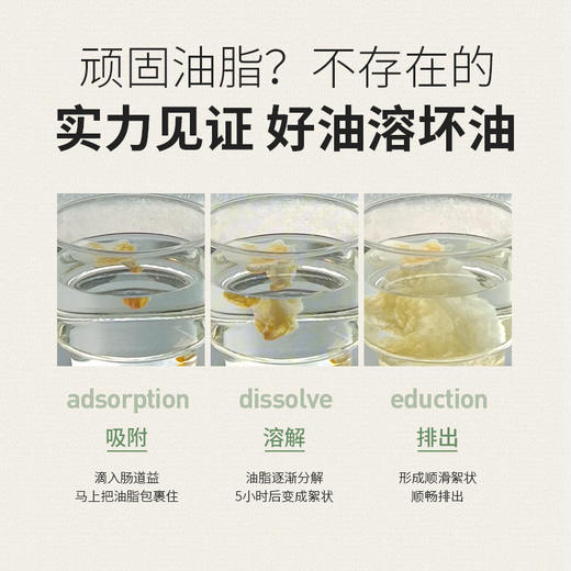 olioseptil久木之名法国肠道益口服精油消化排浊调理肠胃保健便秘润肠 商品图2