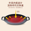 烧烤炉麦饭石双耳多功能烤盘 商品缩略图1