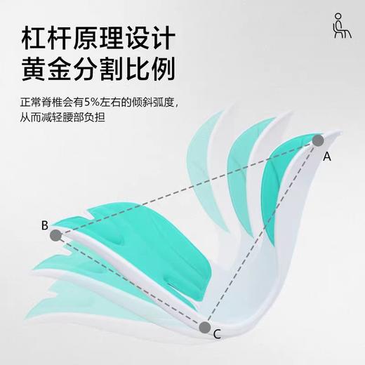 护腰坐垫久坐神器靠背垫一体腰靠腰托腰部支撑座椅靠垫办公室腰垫 商品图1