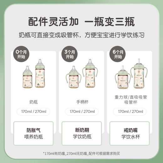 Moyuum新生婴儿防胀气奶瓶进口PPSU奶瓶0-6个月1岁以上放呛吐奶耐摔 商品图1