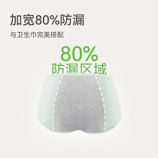 米乐鱼7A抑菌精梳棉高腰防漏生理裤 商品图2